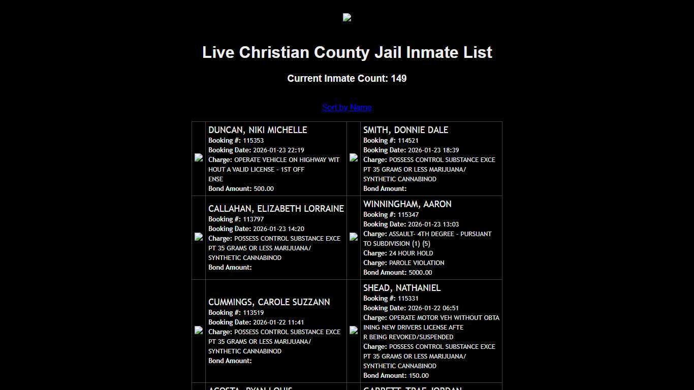Christian County, MO Live Inmate List